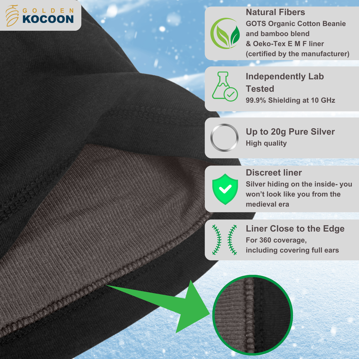 EMF Protection Slouch Beanie, made from Organic Cotton & Bamboo, in Black. Use for 5g Protection, Anti Radiation
