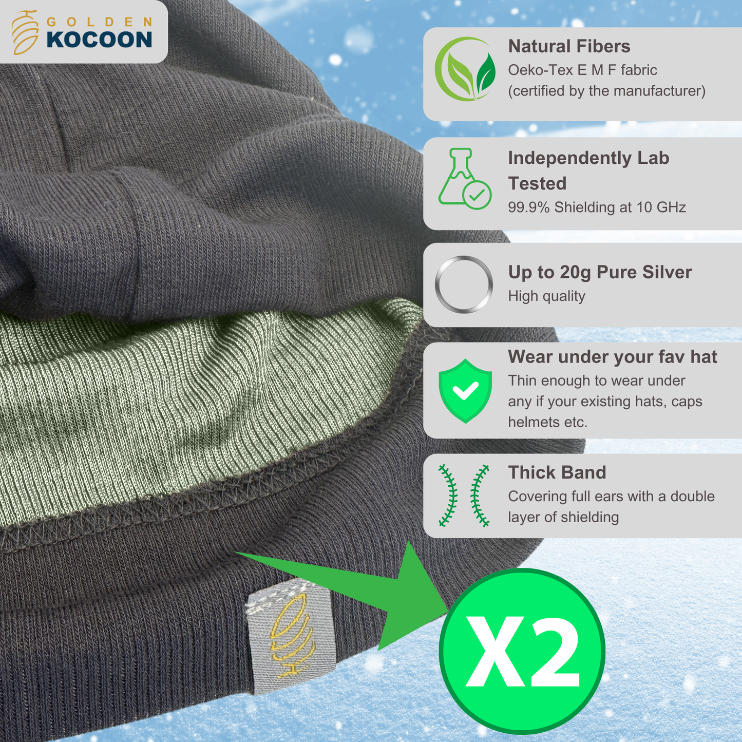 EMF Protection Skull Cap, using a EMF Bamboo Fabric. Use for 5g Protection, Anti Radiation