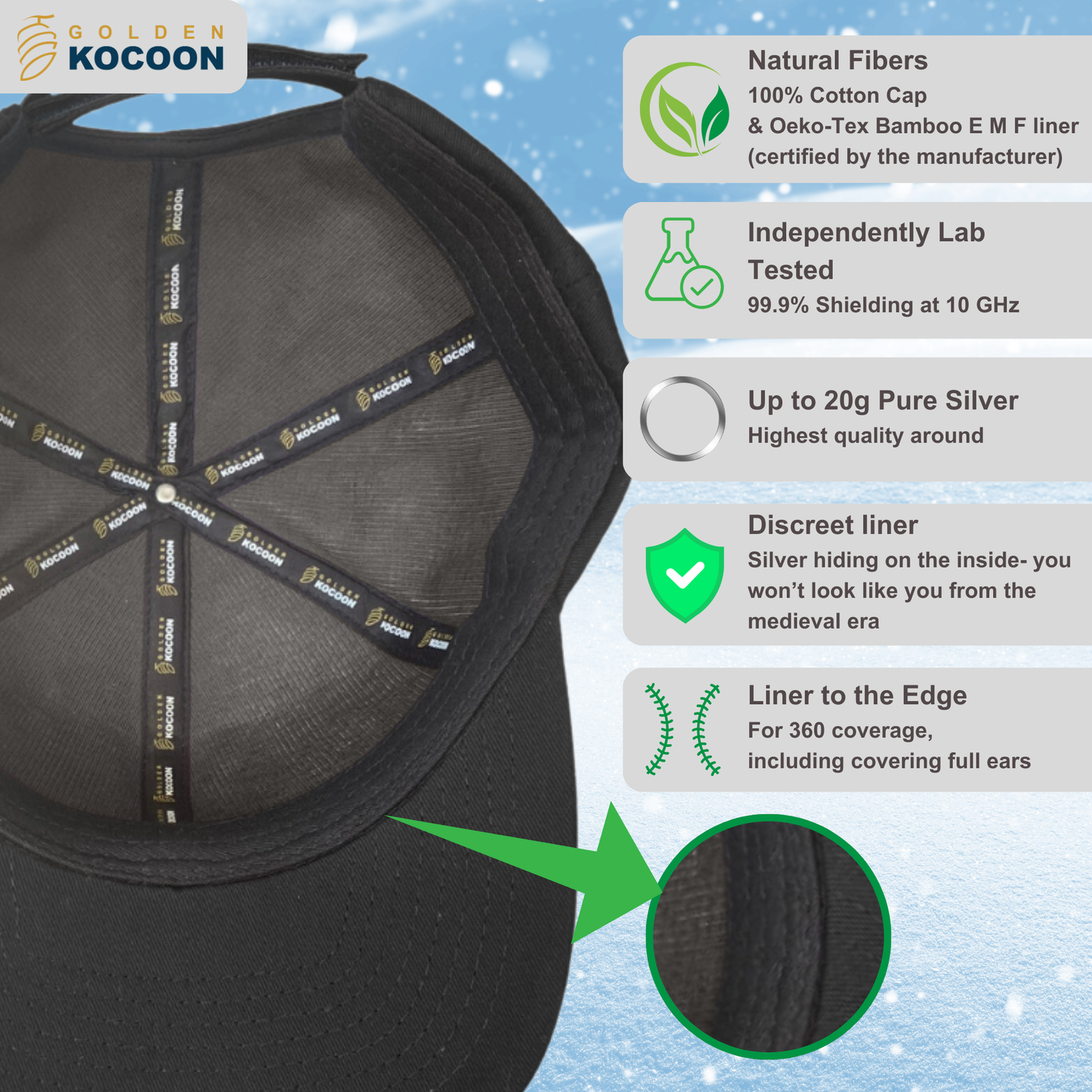 EMF Protection Cap in Black, using a EMF Bamboo Fabric. Use for 5g Protection, Anti Radiation