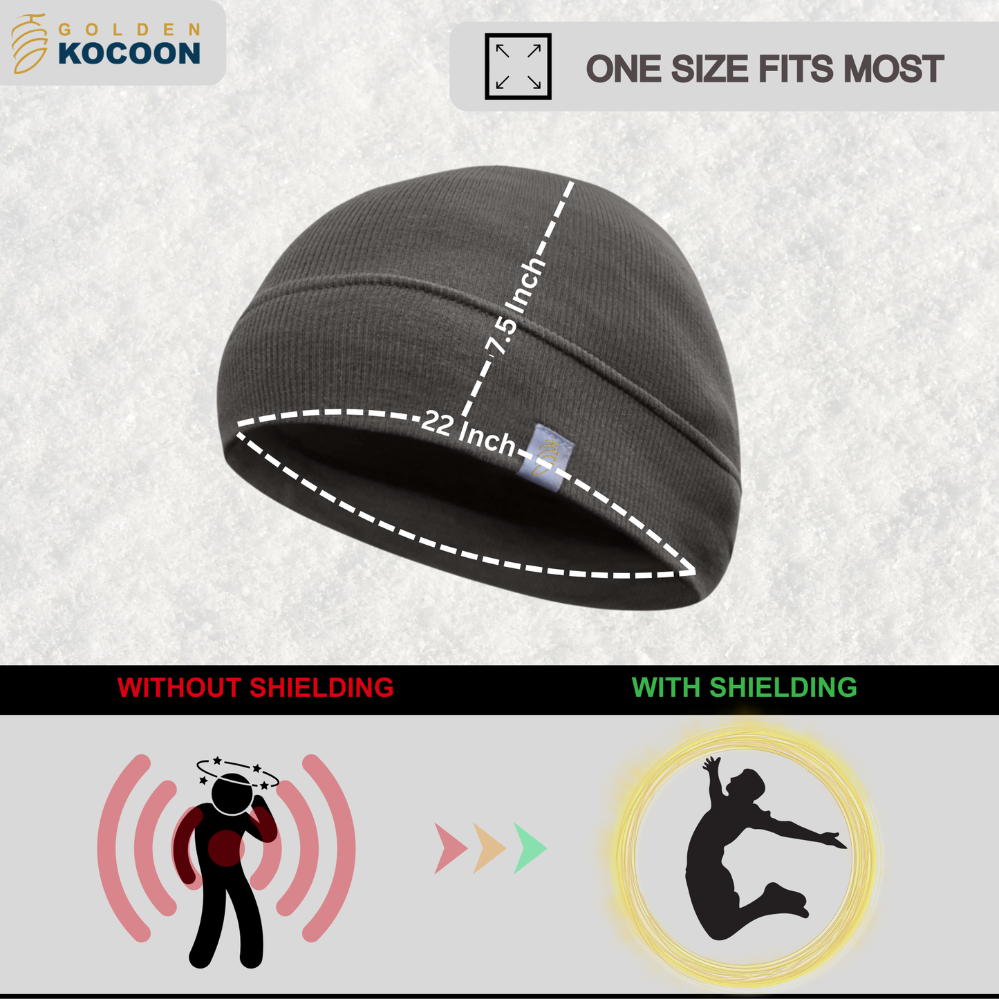 EMF Protection Skull Cap, using a EMF Bamboo Fabric. Use for 5g Protection, Anti Radiation