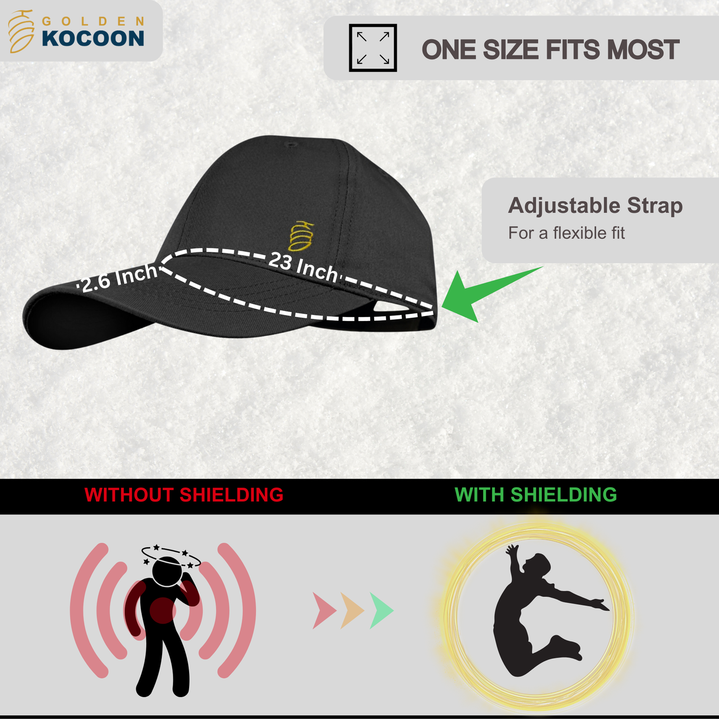 EMF Protection Cap in Black, using a EMF Bamboo Fabric. Use for 5g Protection, Anti Radiation