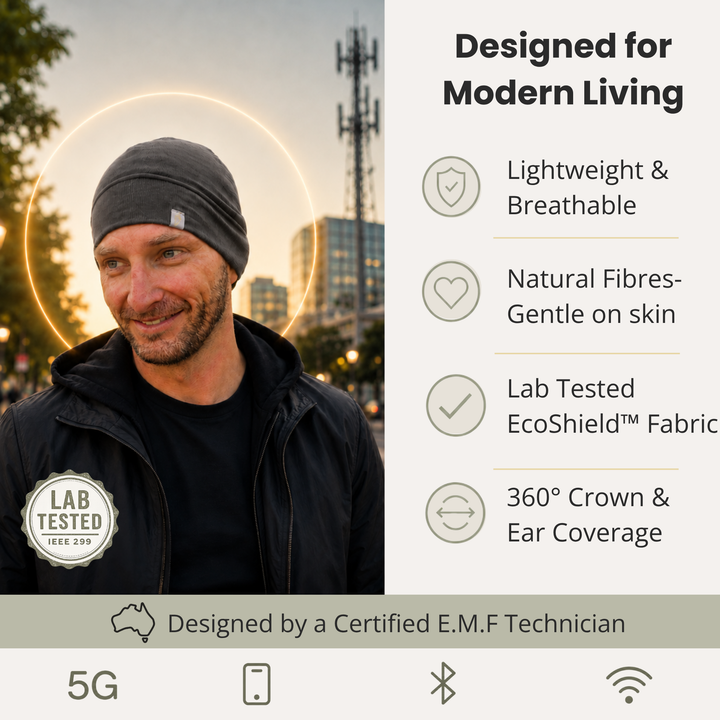 EMF Protection Skull Cap - 99.8% Shielding for 5G, Wi-Fi & Bluetooth