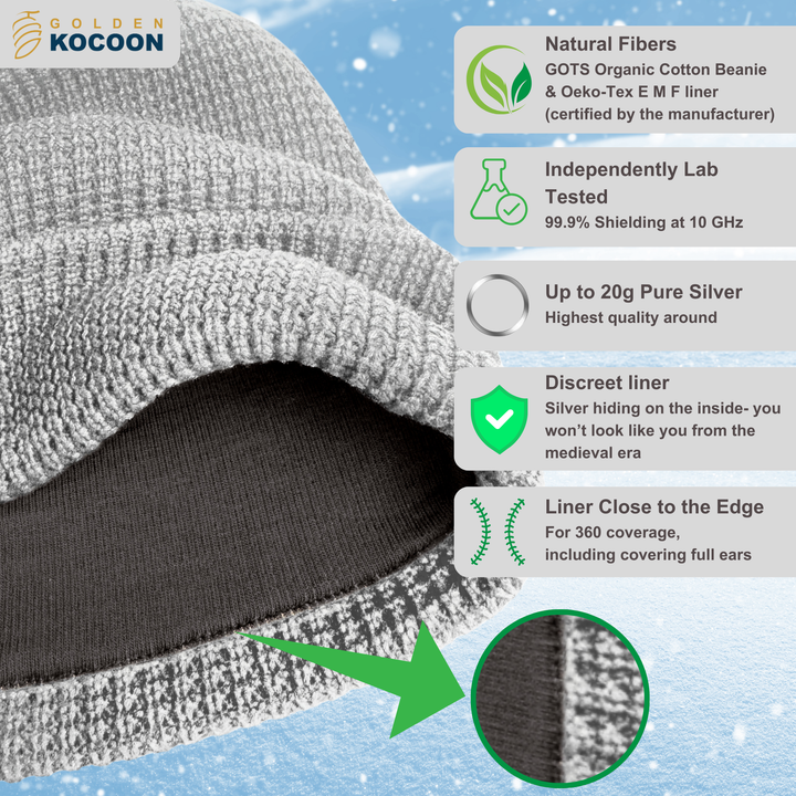 EMF Protection Organic Cotton Beanie - 99.8% Shielding for 5G, Wi-Fi & Bluetooth