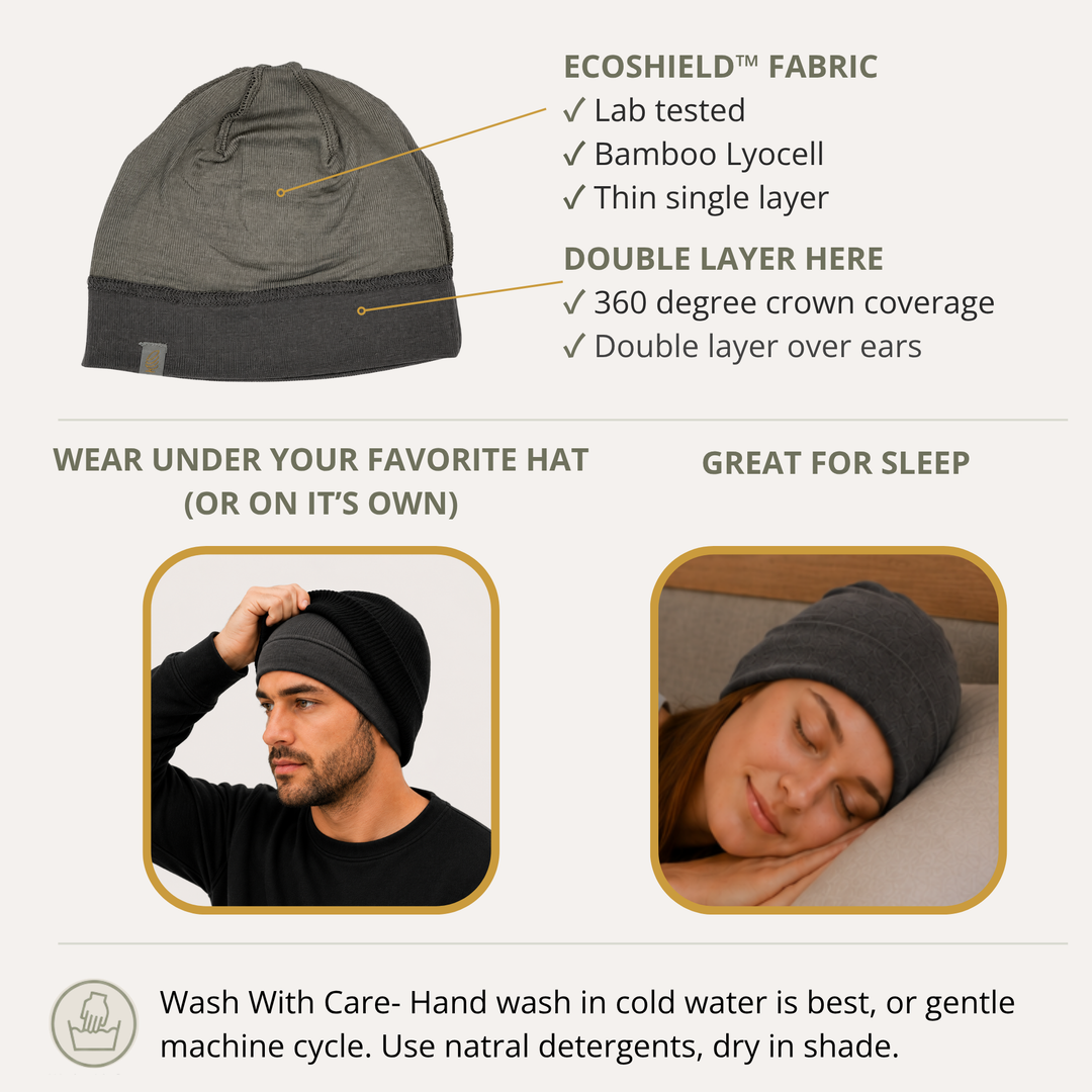 EMF Protection Skull Cap - 99.8% Shielding for 5G, Wi-Fi & Bluetooth