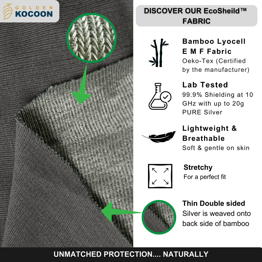 EMF Protection Organic Cotton Beanie - 99.8% Shielding for 5G, Wi-Fi & Bluetooth