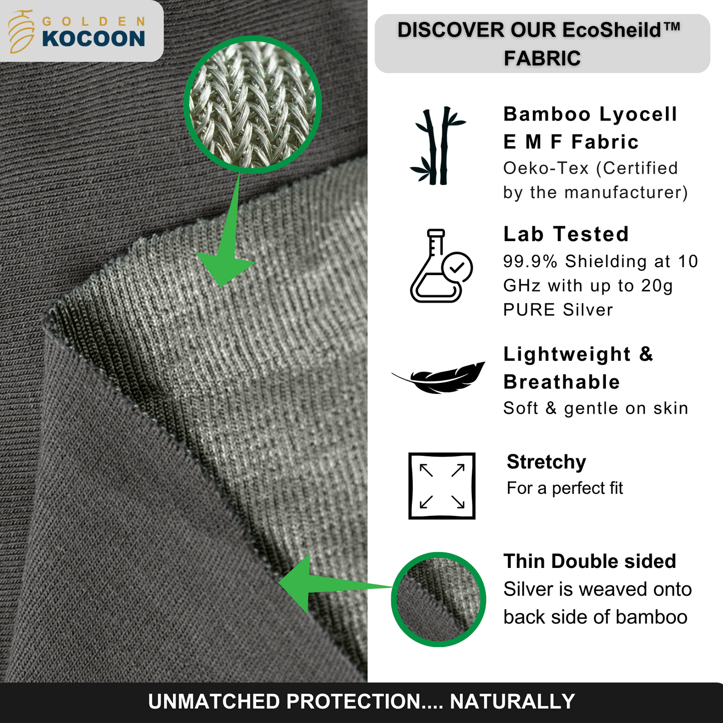 EMF Protection Beanie, made from Organic Cotton, in Grey. Use for 5g Protection, Anti Radiation