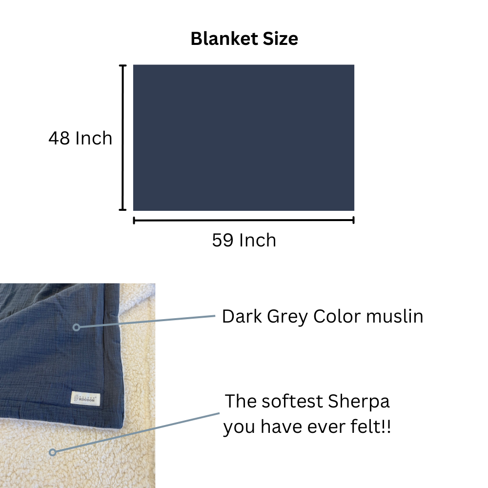 EMF Protection Blanket. Organic crepe muslin and sherpa, with Faraday Fabric in the middle. 3 layers.