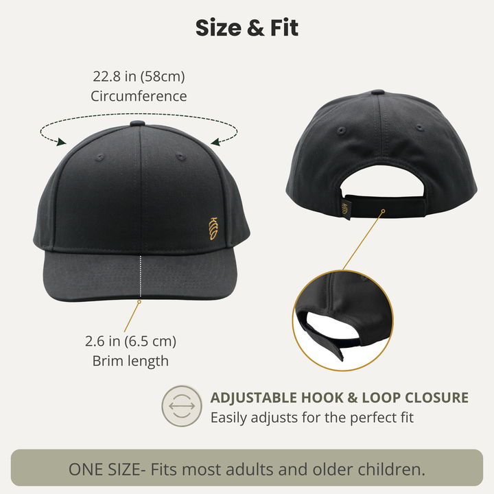 EMF Protection Cap - 99.8% Shielding for 5G, Wi-Fi & Bluetooth