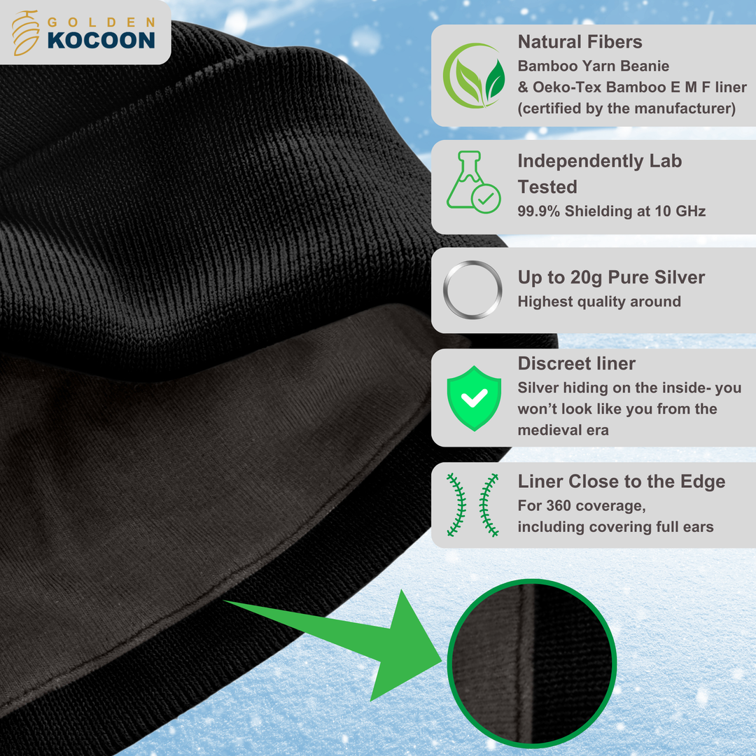 EMF Protection Bamboo Beanie - 99.8% Shielding for 5G, Wi-Fi & Bluetooth