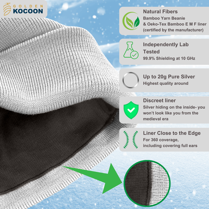 EMF Protection Bamboo Beanie - 99.8% Shielding for 5G, Wi-Fi & Bluetooth