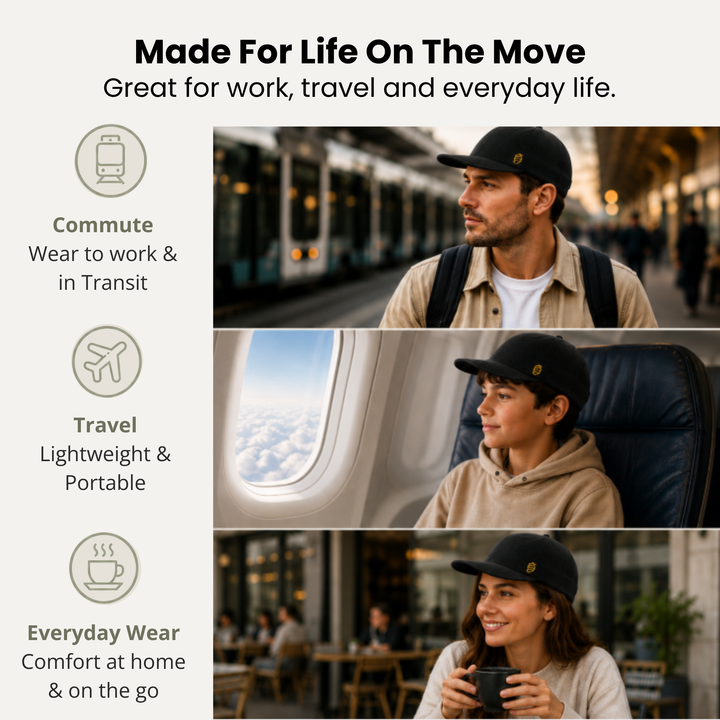 EMF Protection Cap - 99.8% Shielding for 5G, Wi-Fi & Bluetooth