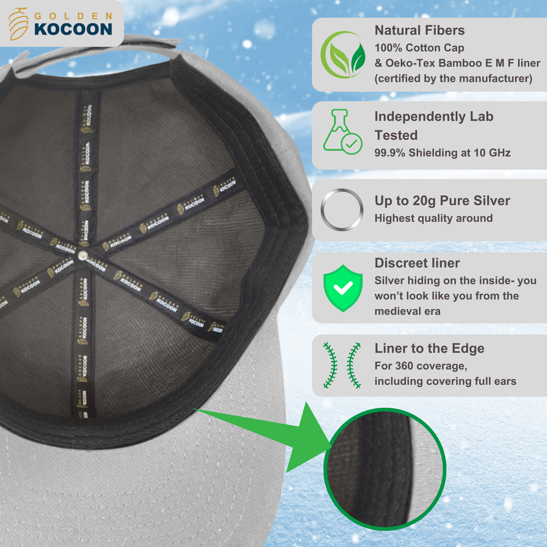 EMF Protection Cap - 99.8% Shielding for 5G, Wi-Fi & Bluetooth