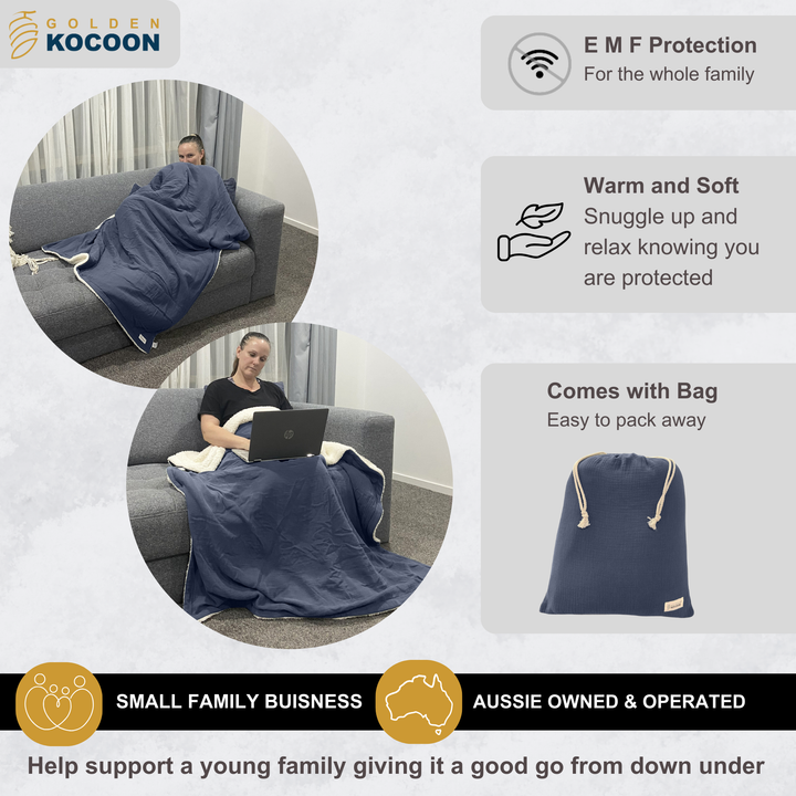 EMF Protection Sherpa Blanket - 99.6% Shielding for 5G, Wi-Fi & Bluetooth
