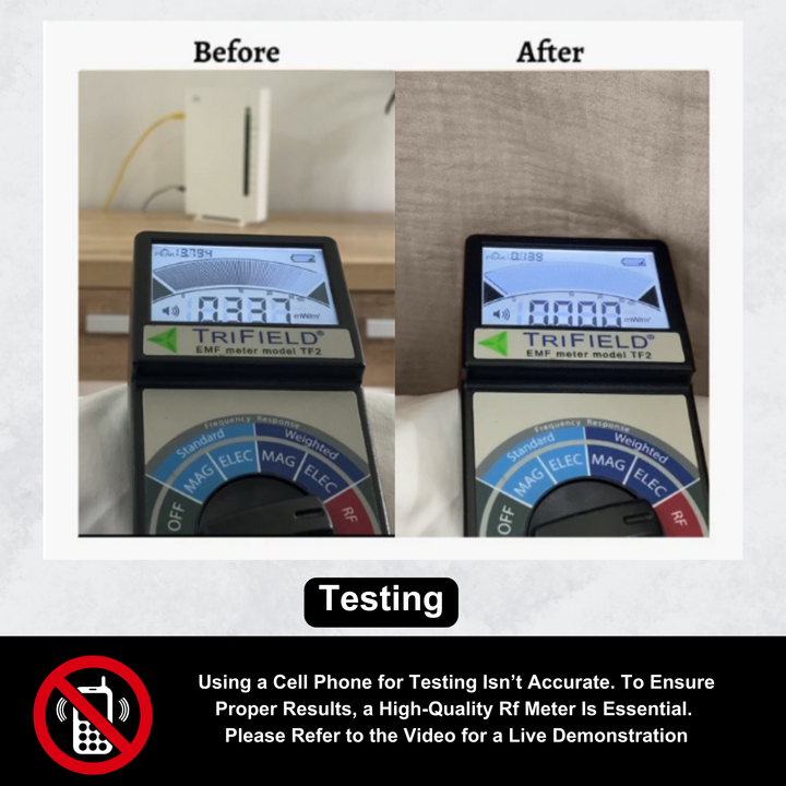 EMF Protection Crepe Blanket - 99.6% Shielding for 5G, Wi-Fi & Bluetooth