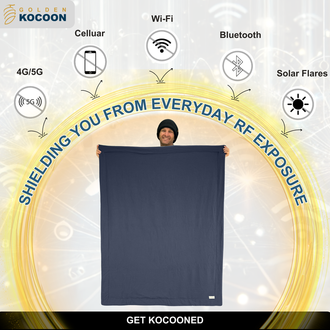 EMF Protection Sherpa Blanket - 99.6% Shielding for 5G, Wi-Fi & Bluetooth
