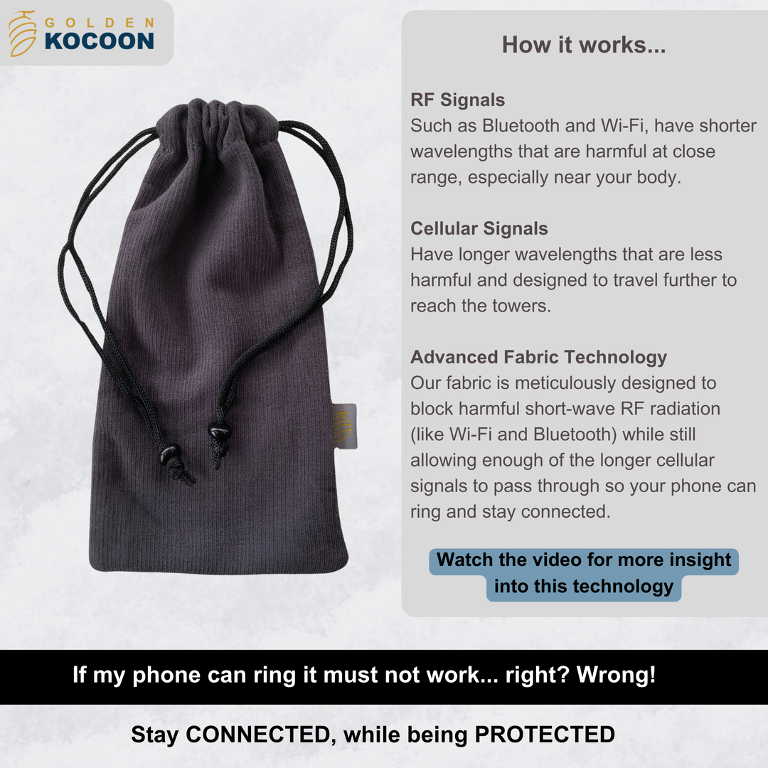EMF Protection Phone Pouch - 99.8% Shielding for 5G, Wi-Fi & Bluetooth