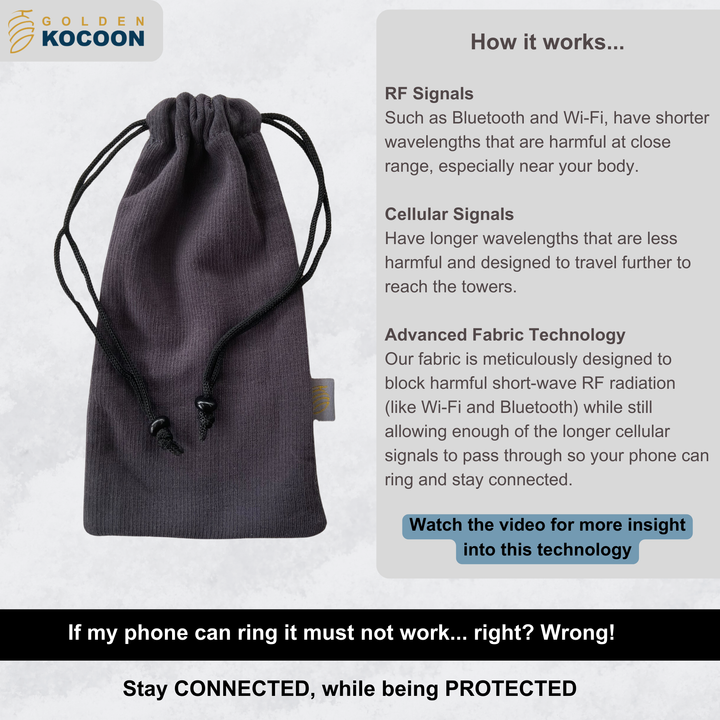 EMF Protection Phone Pouch - 99.8% Shielding for 5G, Wi-Fi & Bluetooth