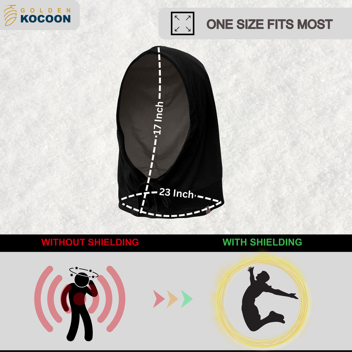 EMF Protection Hood - 99.8% Shielding for 5G, Wi-Fi & Bluetooth