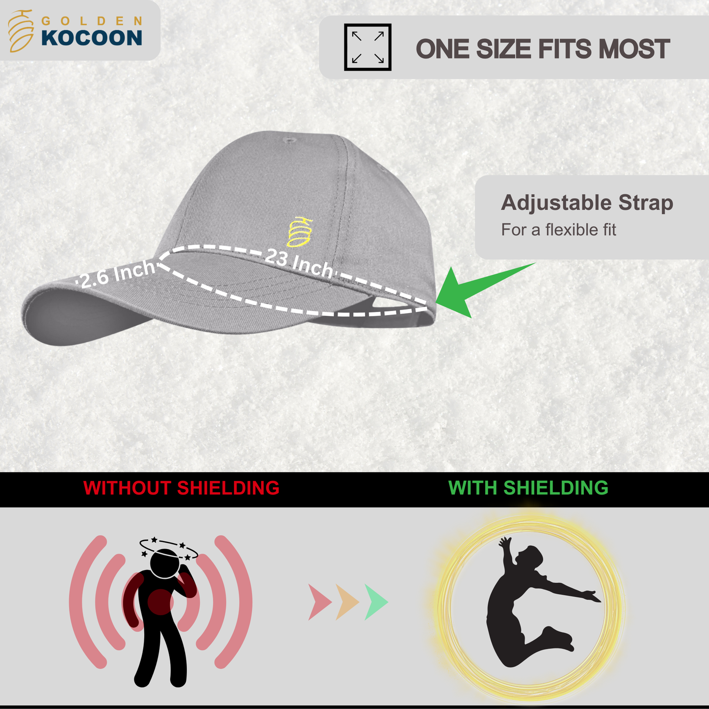 EMF Protection Cap in Grey, using a EMF Bamboo Fabric. Use for 5g Protection, Anti Radiation