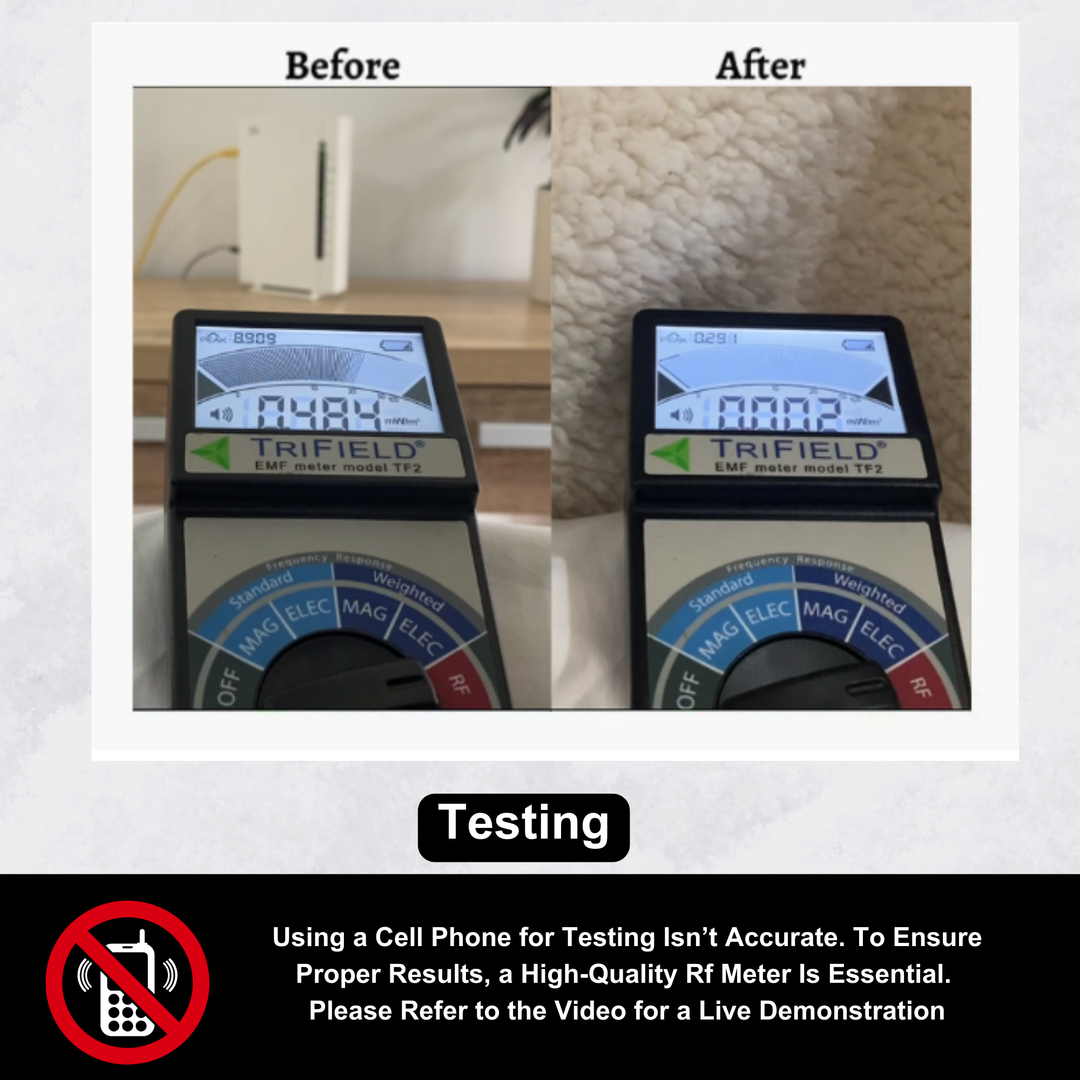 EMF Protection Sherpa Blanket - 99.6% Shielding for 5G, Wi-Fi & Bluetooth