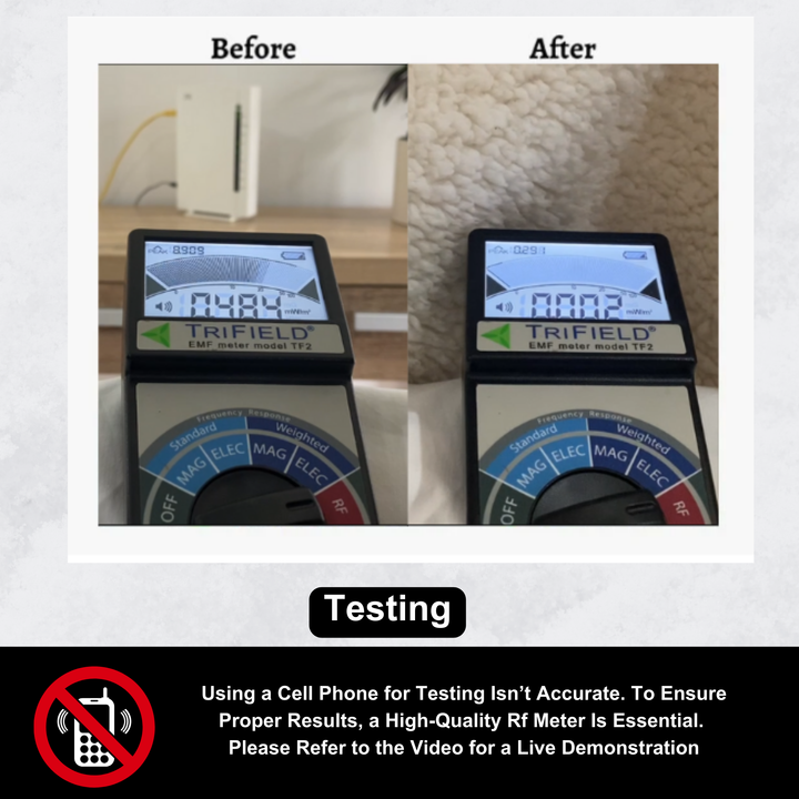 EMF Protection Sherpa Blanket - 99.6% Shielding for 5G, Wi-Fi & Bluetooth